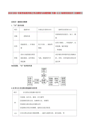 2019-2020年高考地理沖刺之考點感悟與命題預(yù)測 專題11.2 地理信息技術(shù)（含解析）.doc