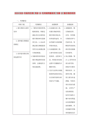 2019-2020年高考生物 考前30天沖刺押題系列 專題15 微生物的利用.doc