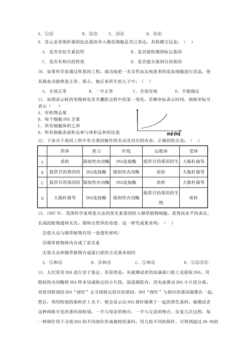 2019-2020年高二生物下学期强化训练试题.doc_第2页