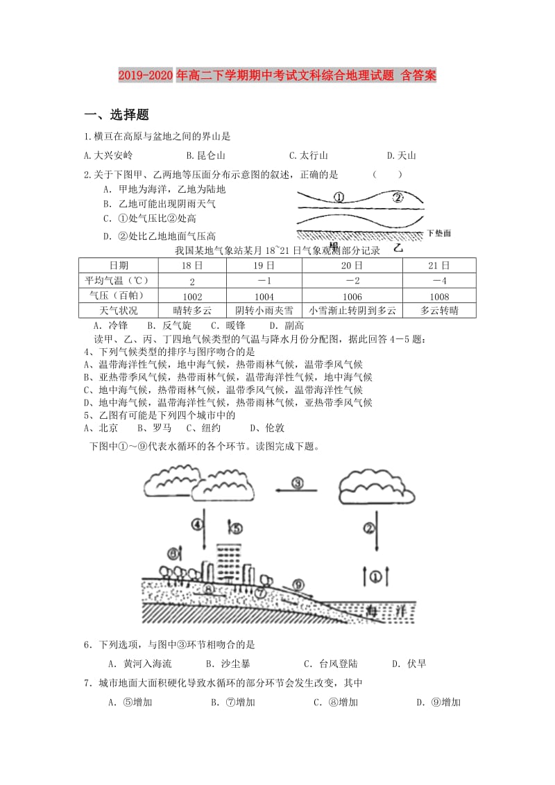 2019-2020年高二下学期期中考试文科综合地理试题 含答案.doc_第1页