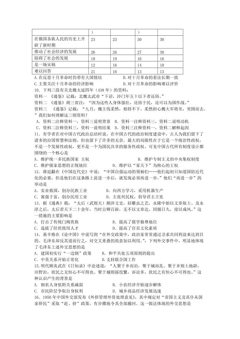 2019-2020年高二历史下学期期中试题（课改实验班）.doc_第2页