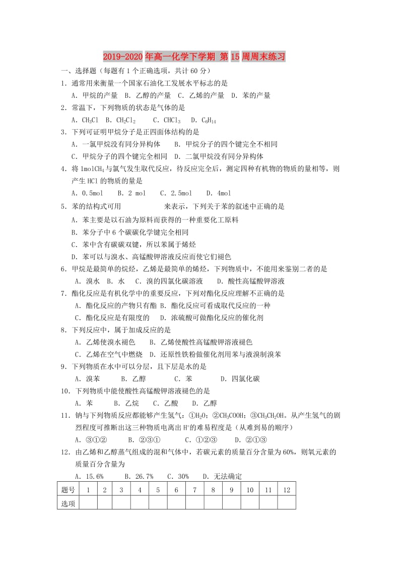 2019-2020年高一化学下学期 第15周周末练习.doc_第1页