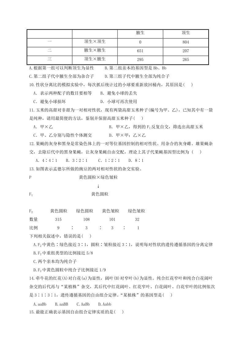 2019-2020年高二生物上学期期中试题一二区.doc_第2页