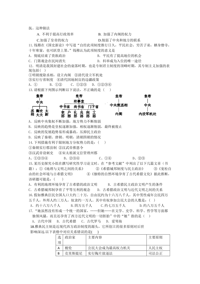 2019-2020年高一上学期期末复习模拟历史试题含答案.doc_第2页