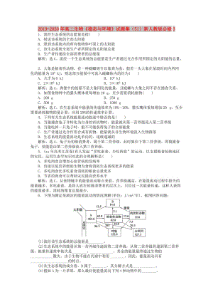 2019-2020年高二生物《穩(wěn)態(tài)與環(huán)境》試題集（51）新人教版必修3.doc