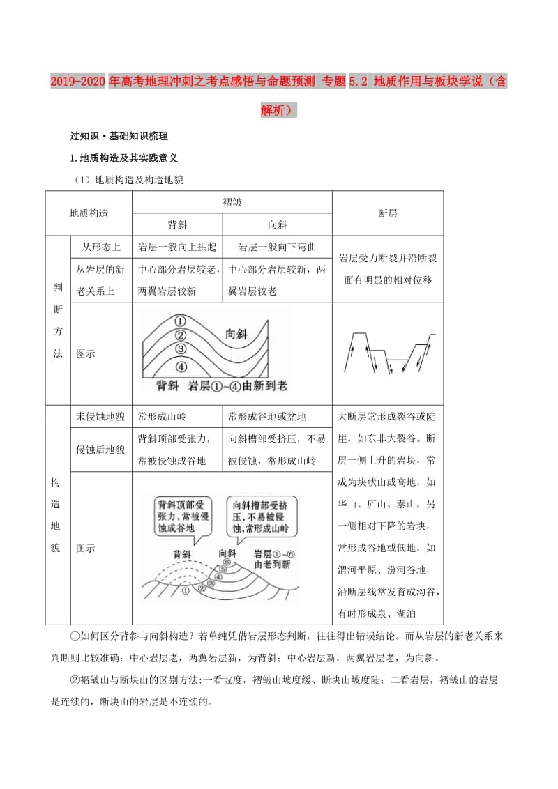 2019-2020年高考地理冲刺之考点感悟与命题预测 专题5.2 地质作用与板块学说（含解析）.doc_第1页