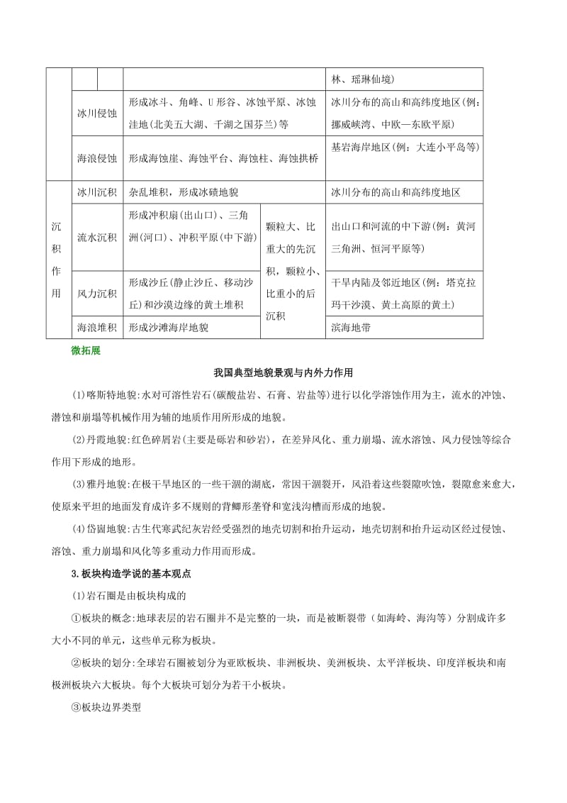 2019-2020年高考地理冲刺之考点感悟与命题预测 专题5.2 地质作用与板块学说（含解析）.doc_第3页