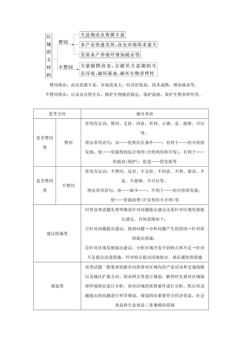 2019-2020年高考地理大一轮复习 第十八章 中国地理 章末综合提升试题.doc_第2页