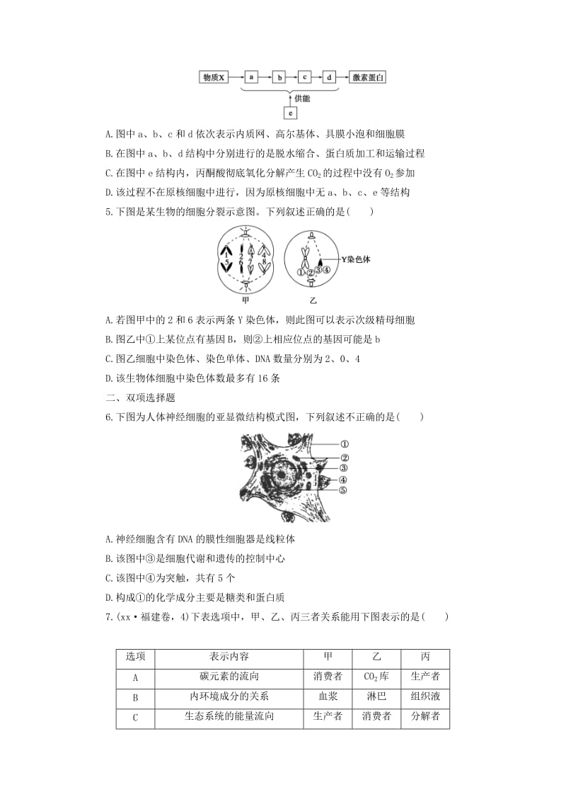 2019-2020年高考生物二轮专题复习与测试 第二部分 题型专项训练 第二部分专练4　图形图解类 新人教版.doc_第2页