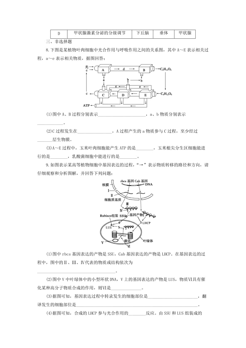 2019-2020年高考生物二轮专题复习与测试 第二部分 题型专项训练 第二部分专练4　图形图解类 新人教版.doc_第3页