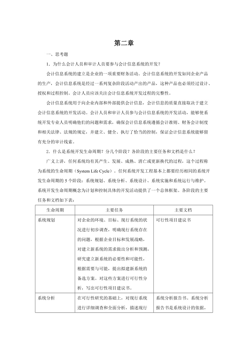 《会计信息系统》习题答案.doc_第2页