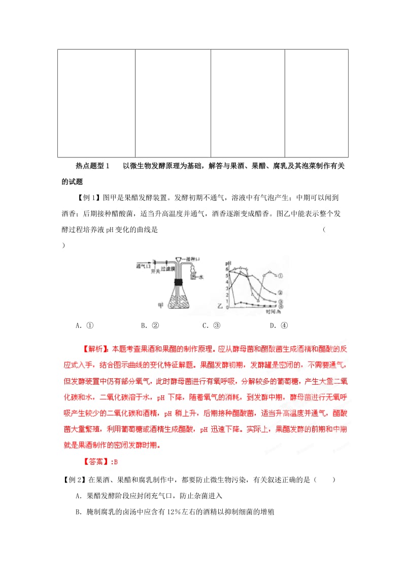 2019-2020年高考生物 考前30天冲刺押题系列 专题17 生物技术在食品加工及其他方面的应用.doc_第2页