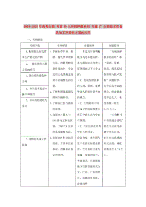 2019-2020年高考生物 考前30天沖刺押題系列 專題17 生物技術(shù)在食品加工及其他方面的應(yīng)用.doc