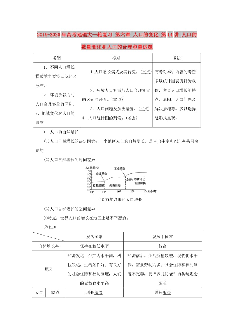 2019-2020年高考地理大一轮复习 第六章 人口的变化 第14讲 人口的数量变化和人口的合理容量试题.doc_第1页