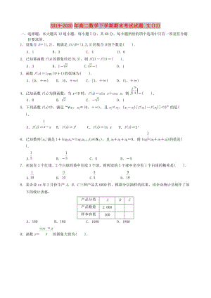 2019-2020年高二數(shù)學(xué)下學(xué)期期末考試試題 文(II).doc