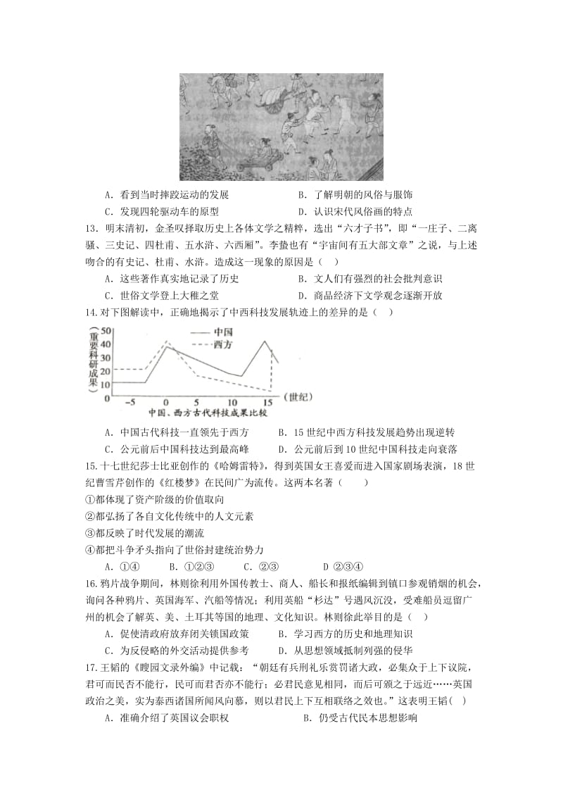 2019-2020年高二历史上学期学情反兰试试题一.doc_第3页