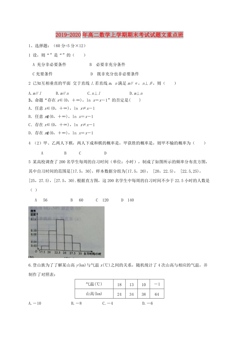 2019-2020年高二数学上学期期末考试试题文重点班.doc_第1页