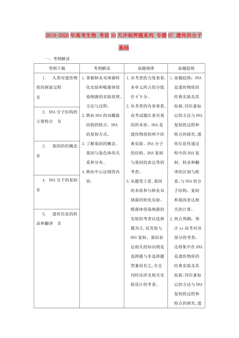 2019-2020年高考生物 考前30天冲刺押题系列 专题07 遗传的分子基础.doc_第1页