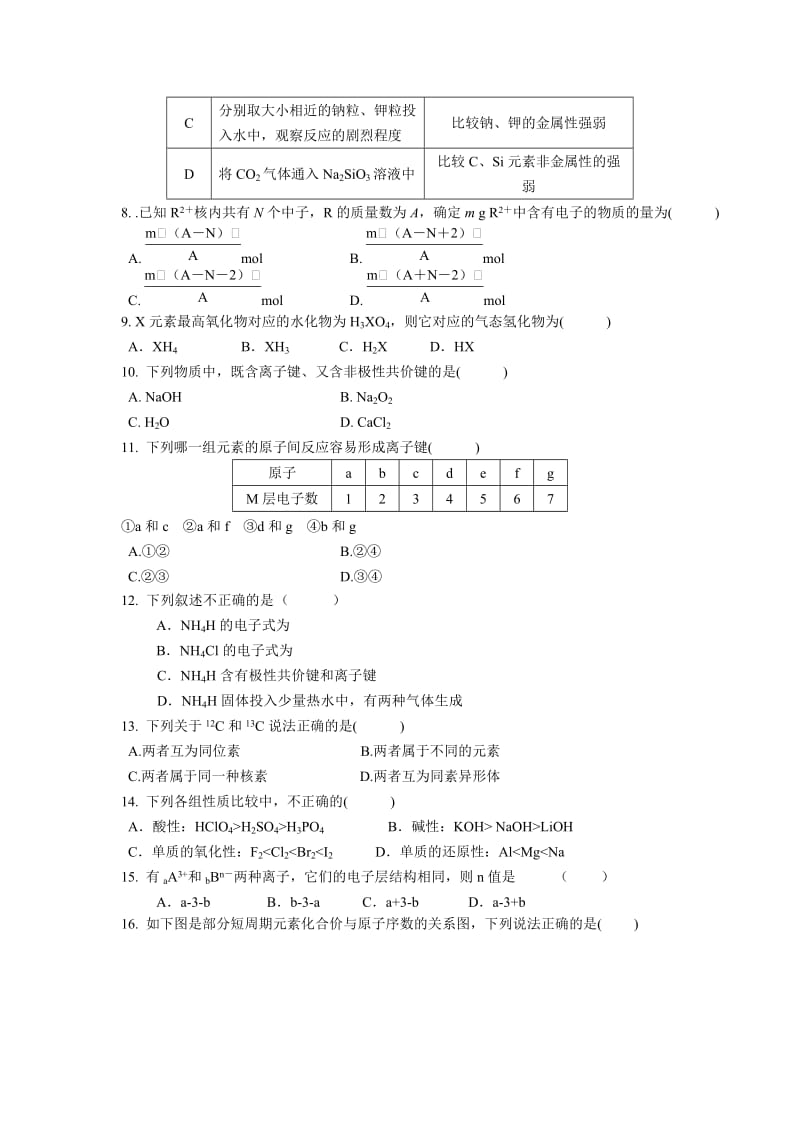 2019-2020年高一下学期第一次月考化学试题（普通班） 含答案.doc_第2页