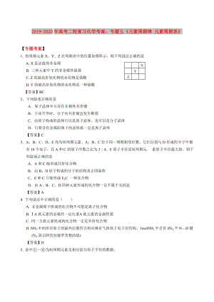 2019-2020年高考二輪復(fù)習(xí)化學(xué)考案：專(zhuān)題五《元素周期律 元素周期表》.doc