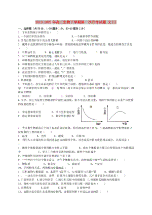 2019-2020年高二生物下學(xué)期第一次月考試題 文(I).doc