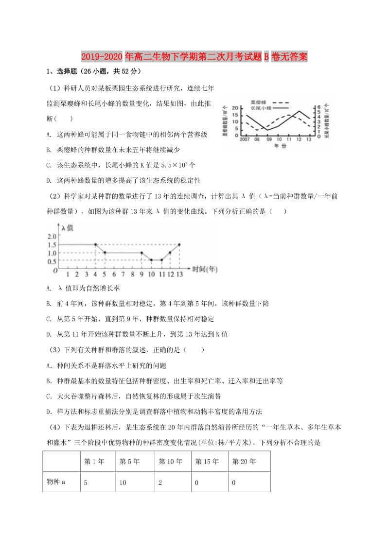 2019-2020年高二生物下学期第二次月考试题B卷无答案.doc_第1页