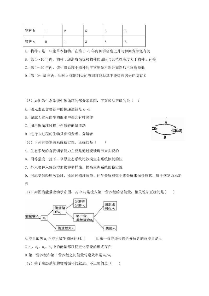 2019-2020年高二生物下学期第二次月考试题B卷无答案.doc_第2页