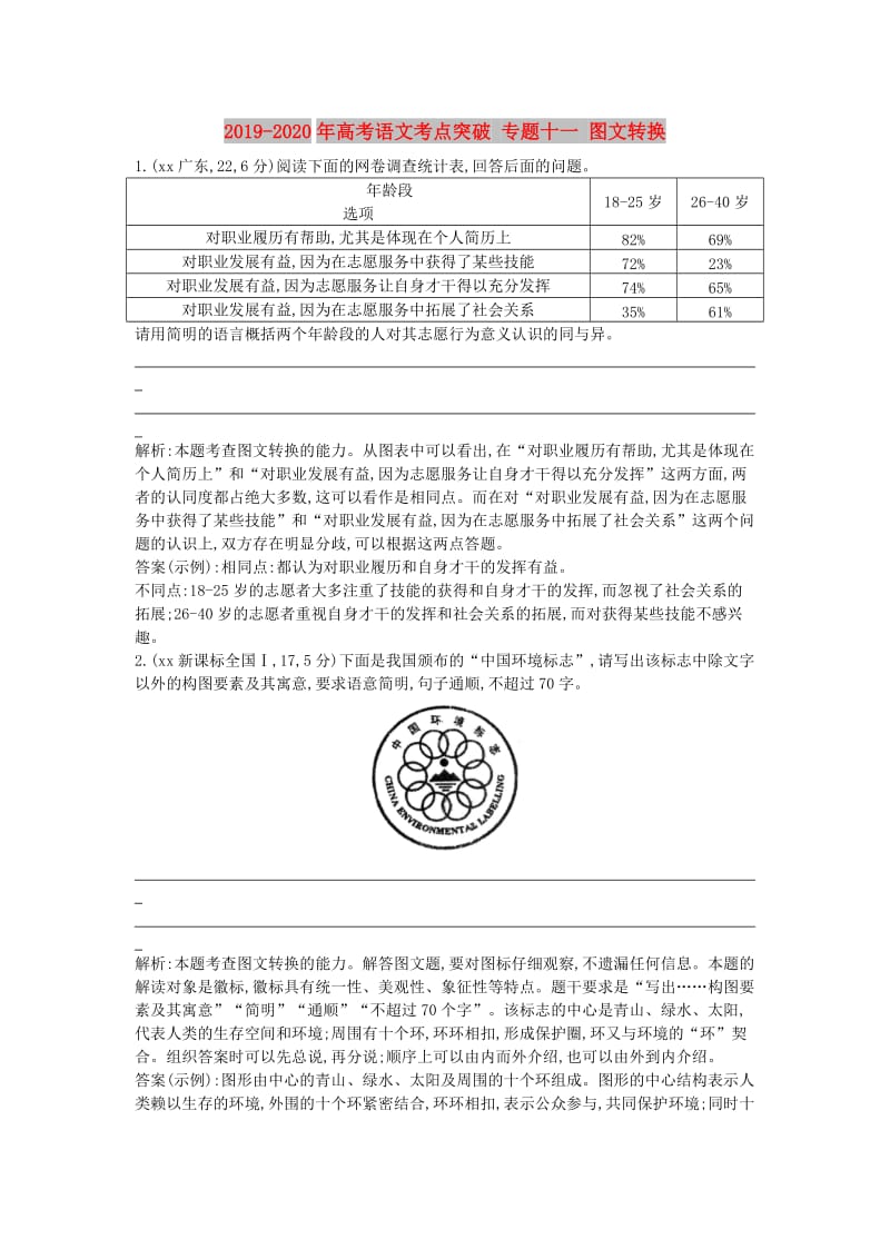 2019-2020年高考语文考点突破 专题十一 图文转换.doc_第1页