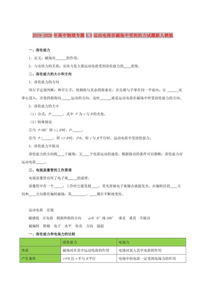 2019-2020年高中物理专题3.5运动电荷在磁场中受到的力试题新人教版.doc_第1页