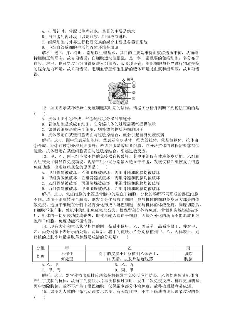 2019-2020年高二生物《稳态与环境》试题集（60）新人教版必修3.doc_第3页