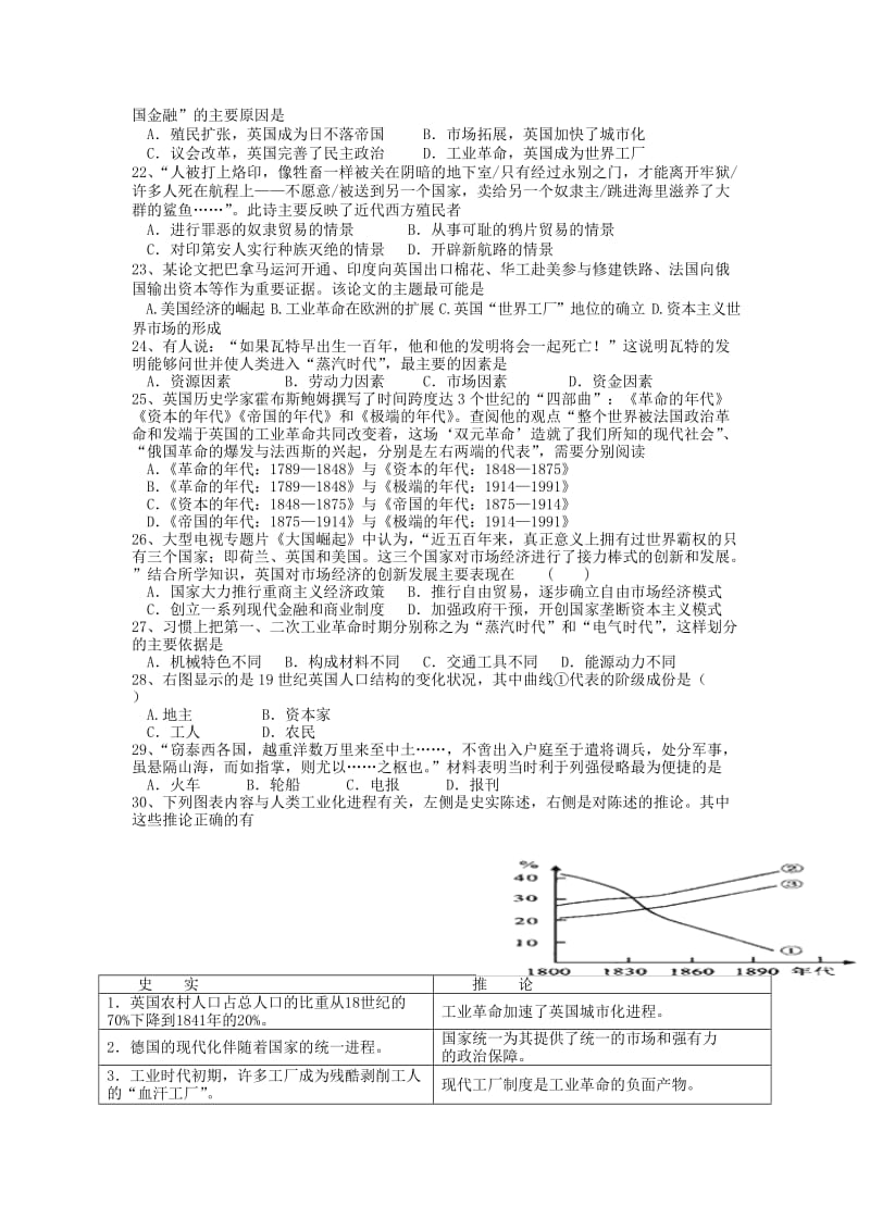 2019-2020年高一下学期4月月考历史卷.doc_第3页