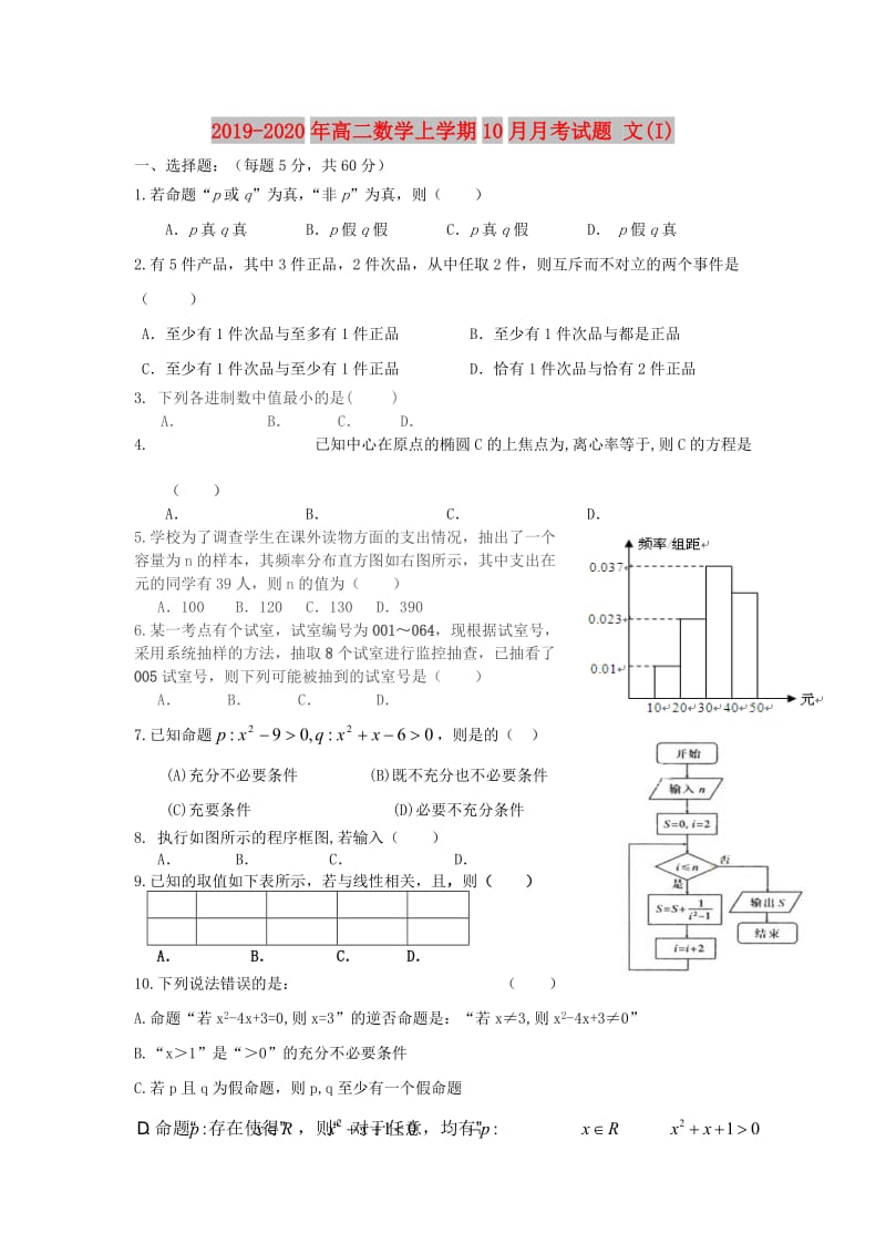 2019-2020年高二数学上学期10月月考试题 文(I).doc_第1页