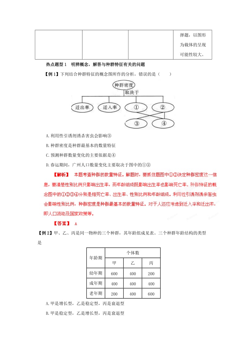 2019-2020年高考生物 考前30天冲刺押题系列 专题13 种群和群落.doc_第2页