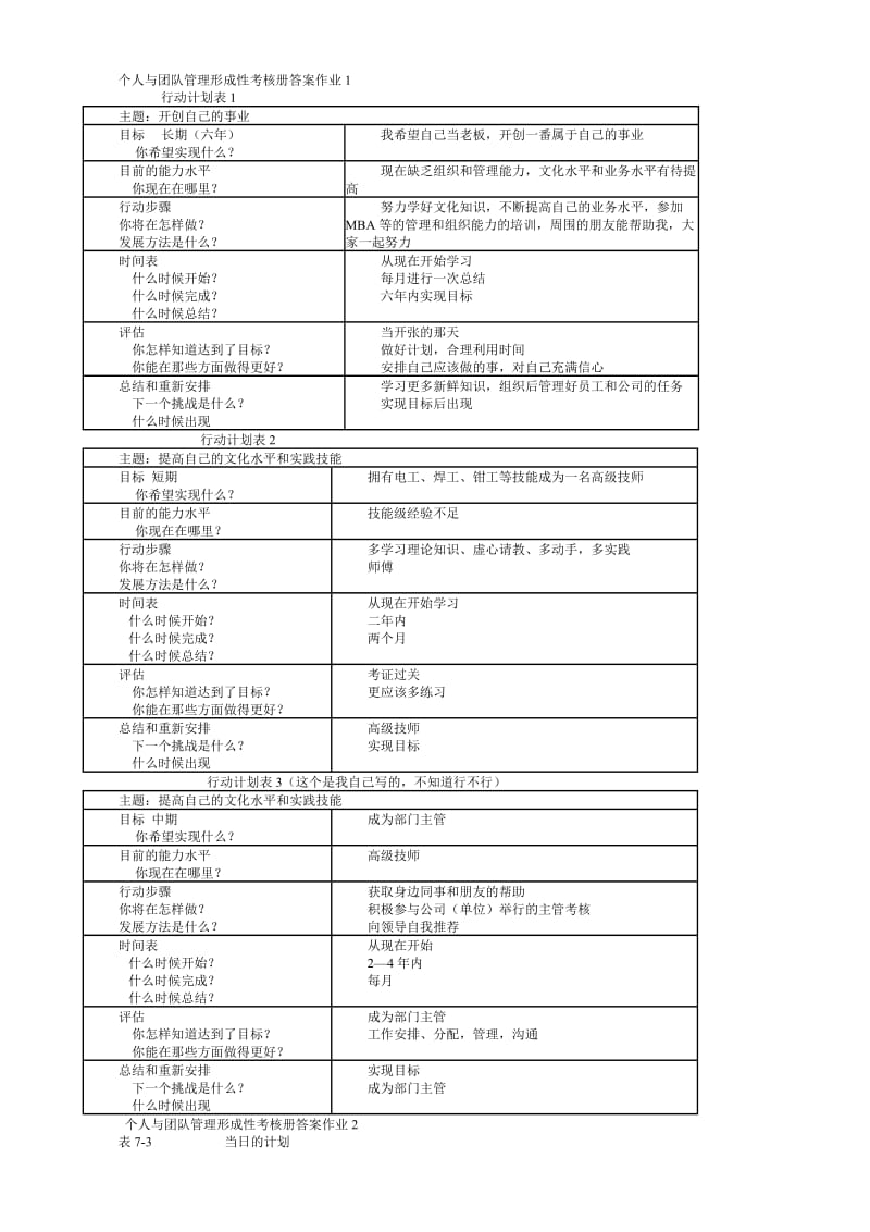 个人与团队管理形成性考核册答案作业1.doc_第1页