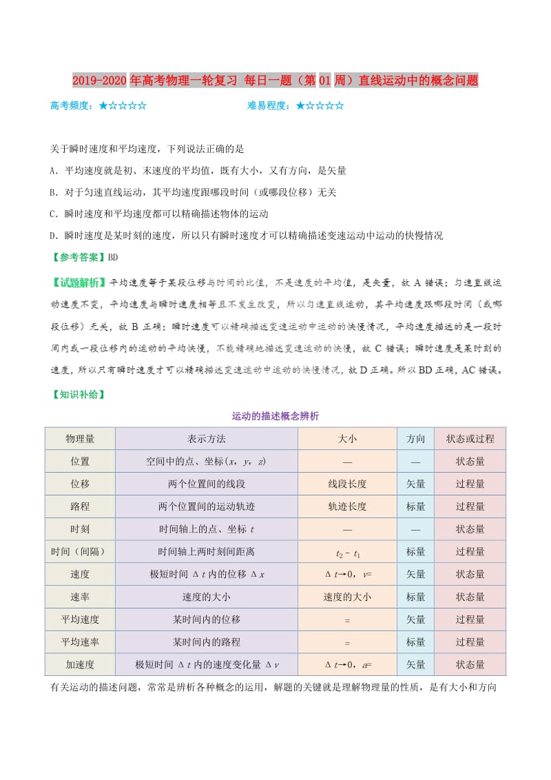 2019-2020年高考物理一轮复习 每日一题（第01周）直线运动中的概念问题.doc_第1页