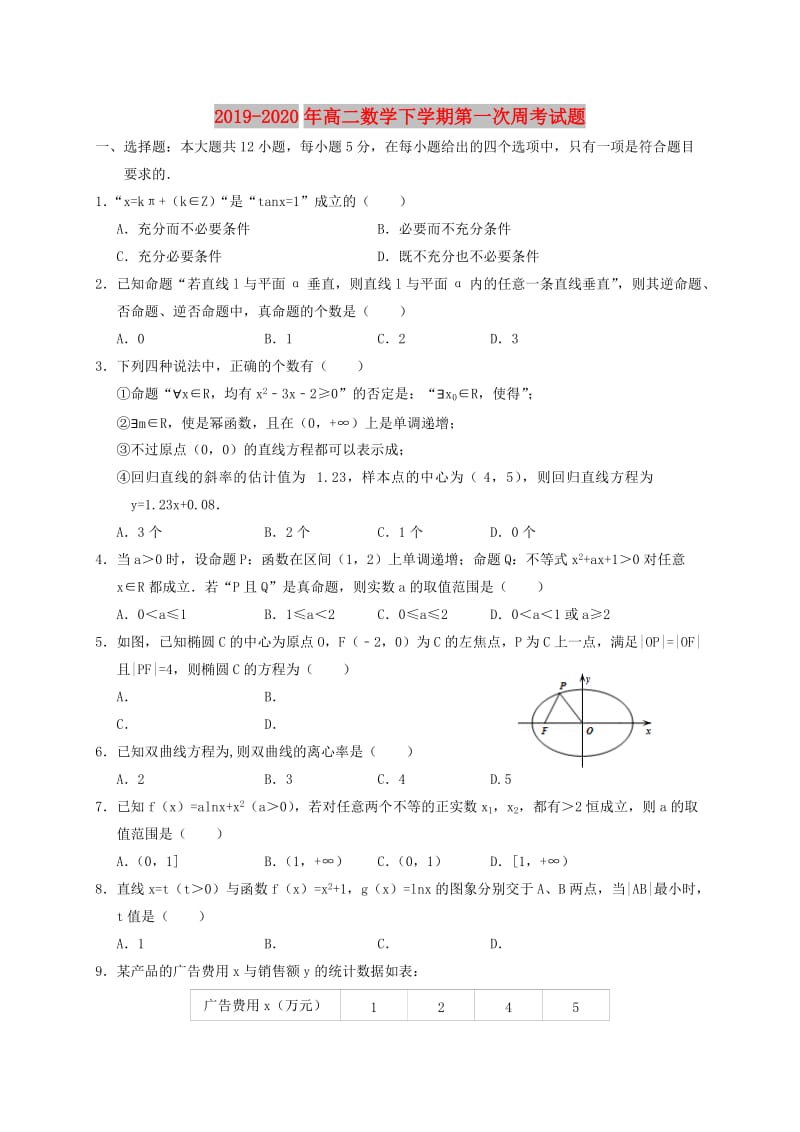 2019-2020年高二数学下学期第一次周考试题.doc_第1页