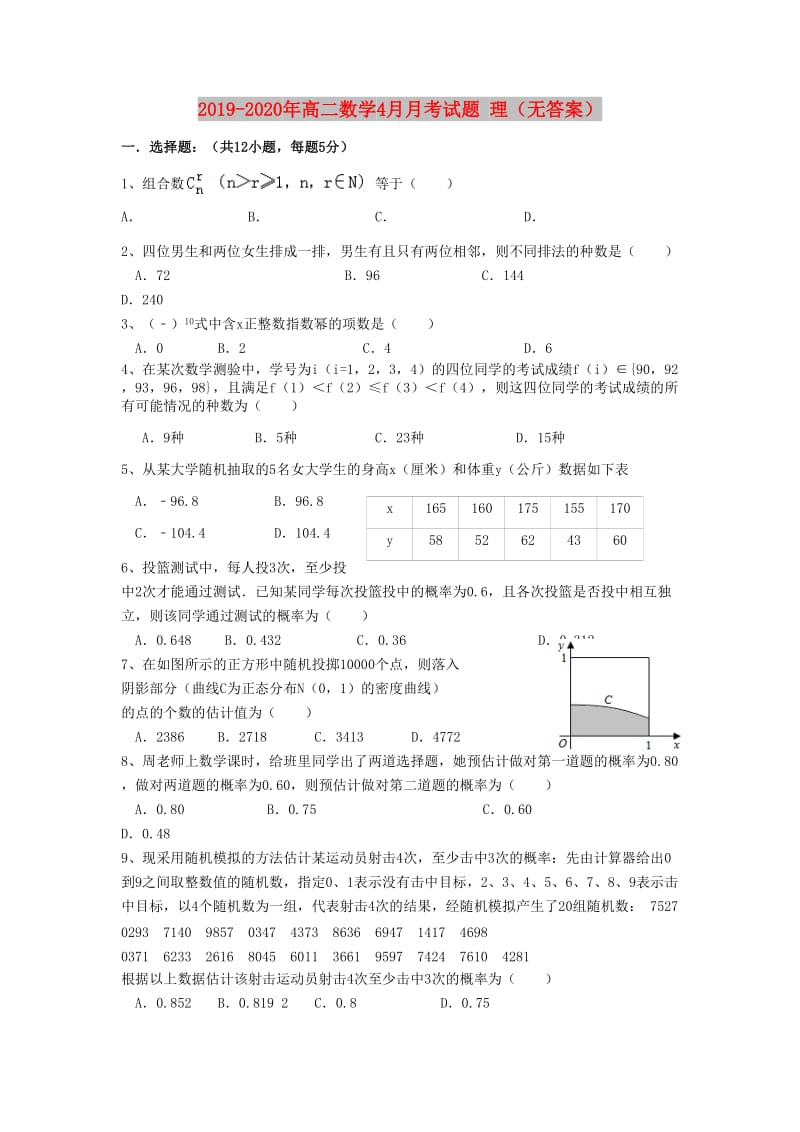 2019-2020年高二数学4月月考试题 理（无答案）.doc_第1页