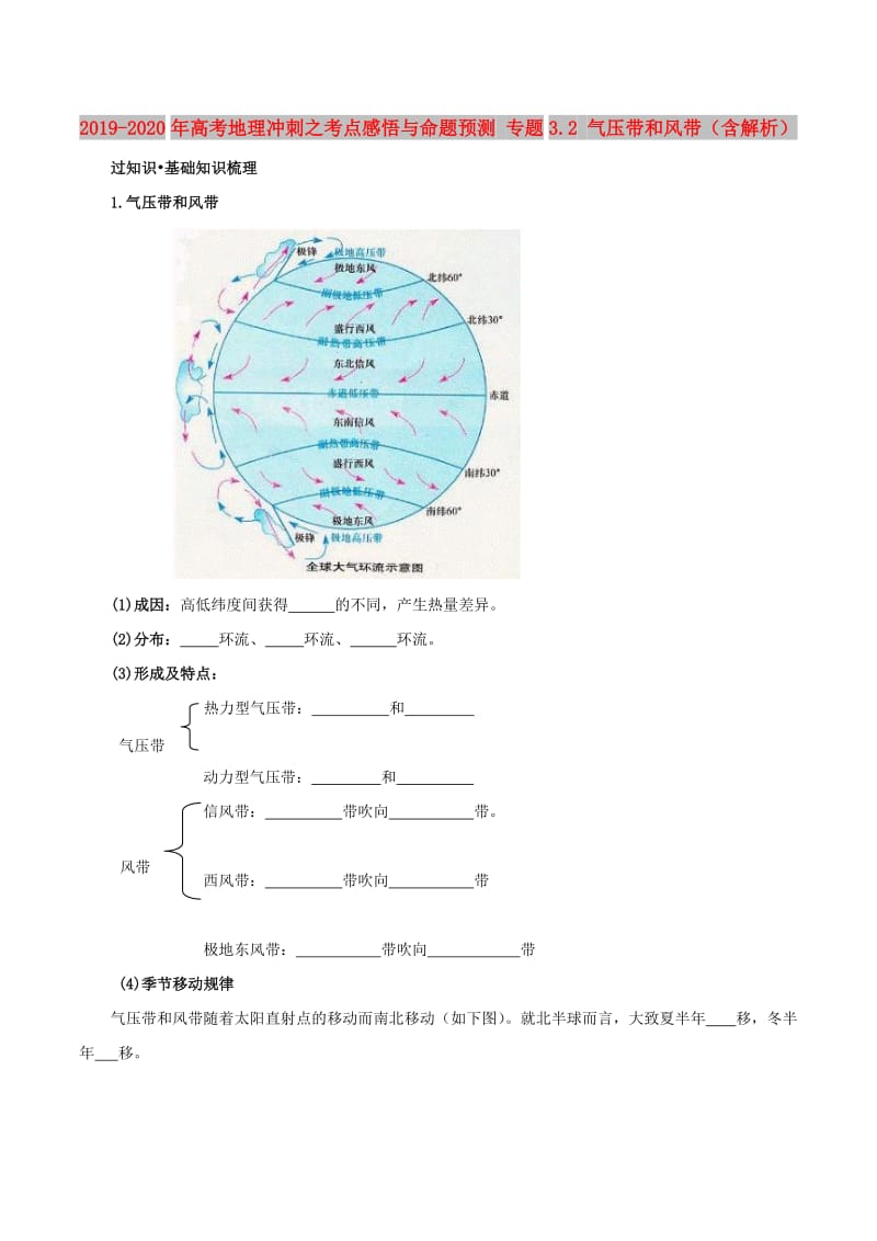 2019-2020年高考地理冲刺之考点感悟与命题预测 专题3.2 气压带和风带（含解析）.doc_第1页