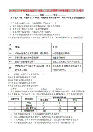 2019-2020年高考生物復(fù)習(xí) 專題14《生態(tài)系統(tǒng)與環(huán)境保護(hù)》（A、B卷）.doc