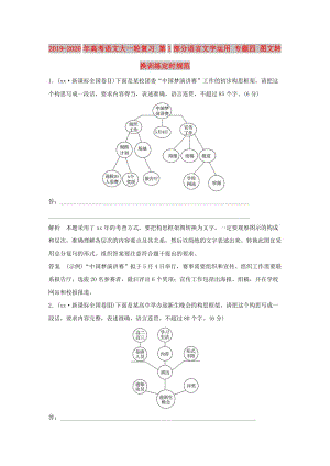 2019-2020年高考語(yǔ)文大一輪復(fù)習(xí) 第1部分語(yǔ)言文字運(yùn)用 專(zhuān)題四 圖文轉(zhuǎn)換訓(xùn)練定時(shí)規(guī)范.doc