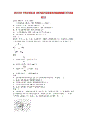 2019-2020年高中物理 第2章 電場(chǎng)與示波器章末綜合檢測(cè)卷 滬科版選修3-1.doc