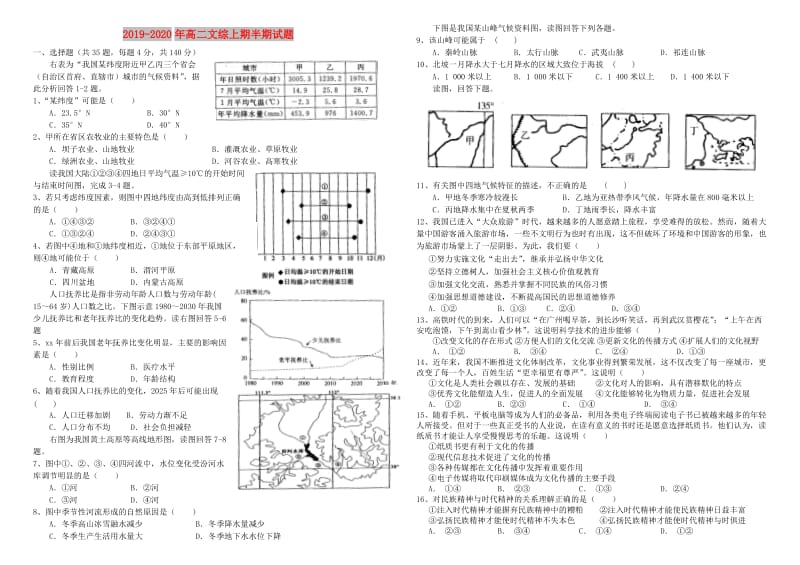 2019-2020年高二文综上期半期试题.doc_第1页