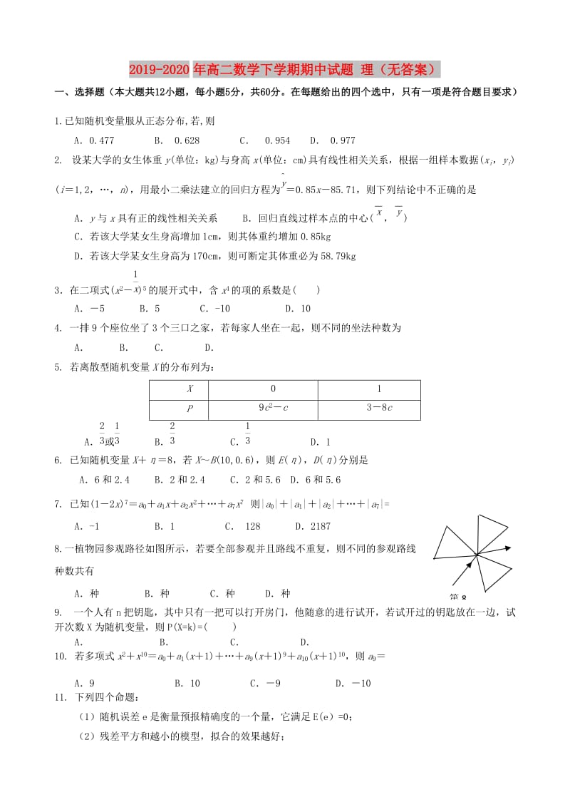 2019-2020年高二数学下学期期中试题 理（无答案）.doc_第1页