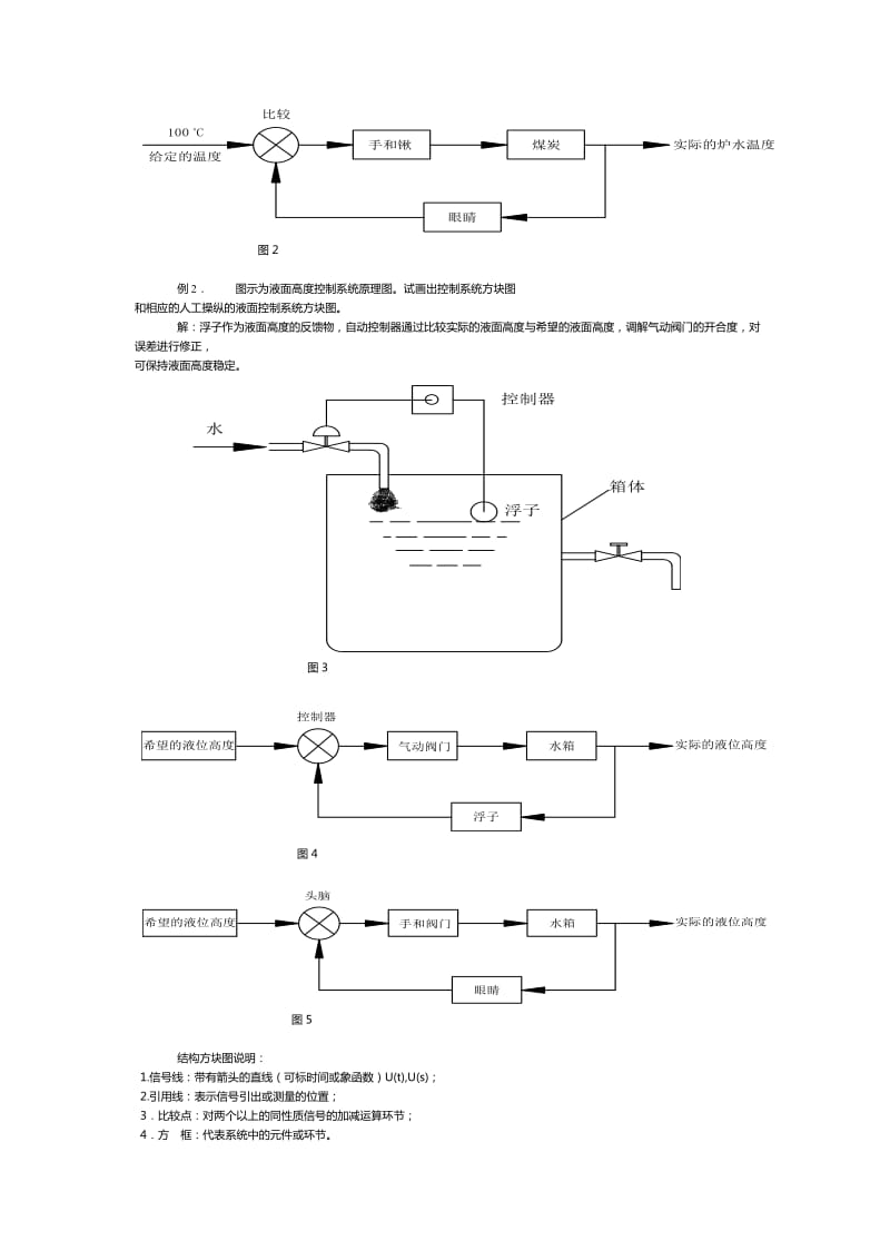 《机械工程控制基础》课后答案.doc_第3页