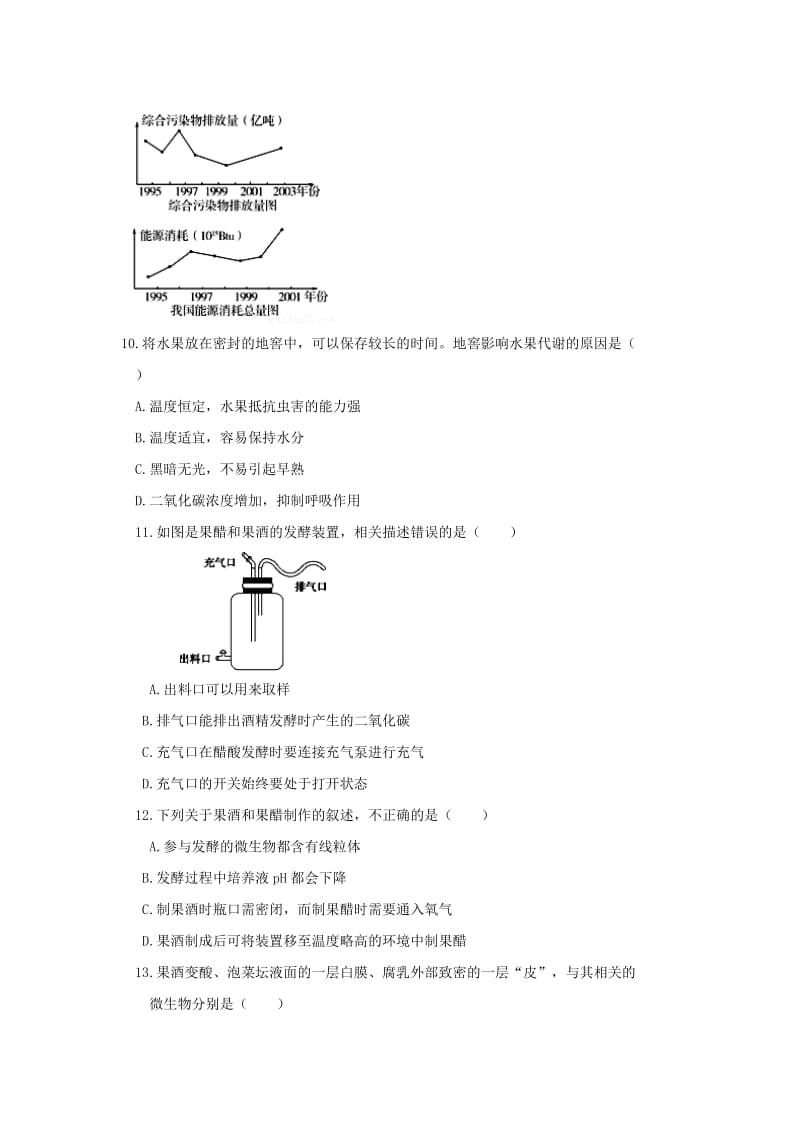 2019-2020年高二生物下学期期中试题普通班.doc_第3页