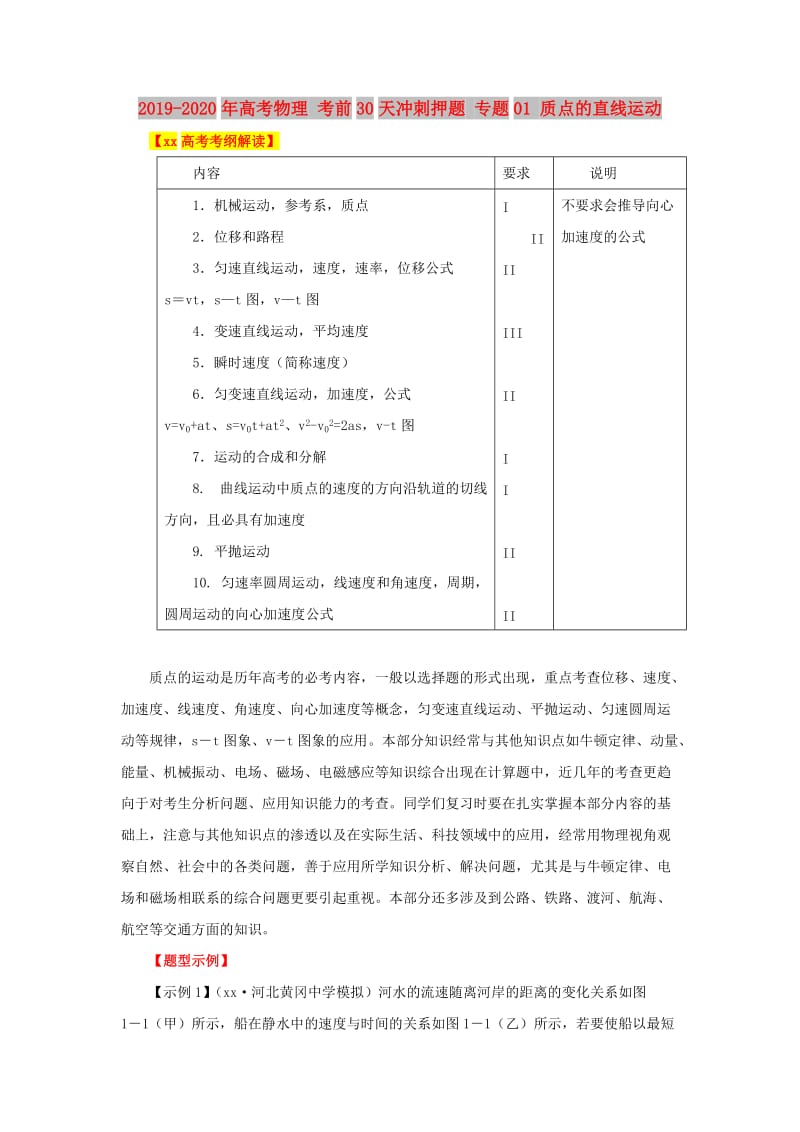 2019-2020年高考物理 考前30天冲刺押题 专题01 质点的直线运动.doc_第1页