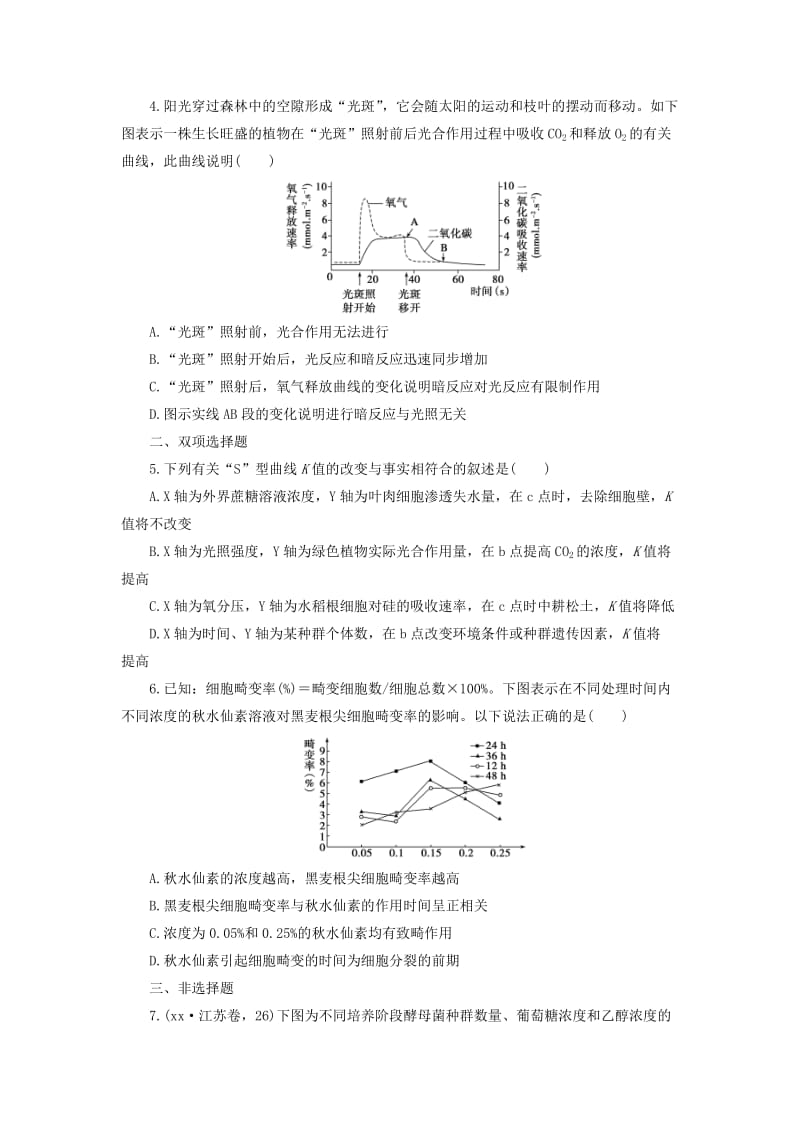 2019-2020年高考生物二轮专题复习与测试 第二部分 题型专项训练 第二部分专练1　曲线类 新人教版.doc_第2页