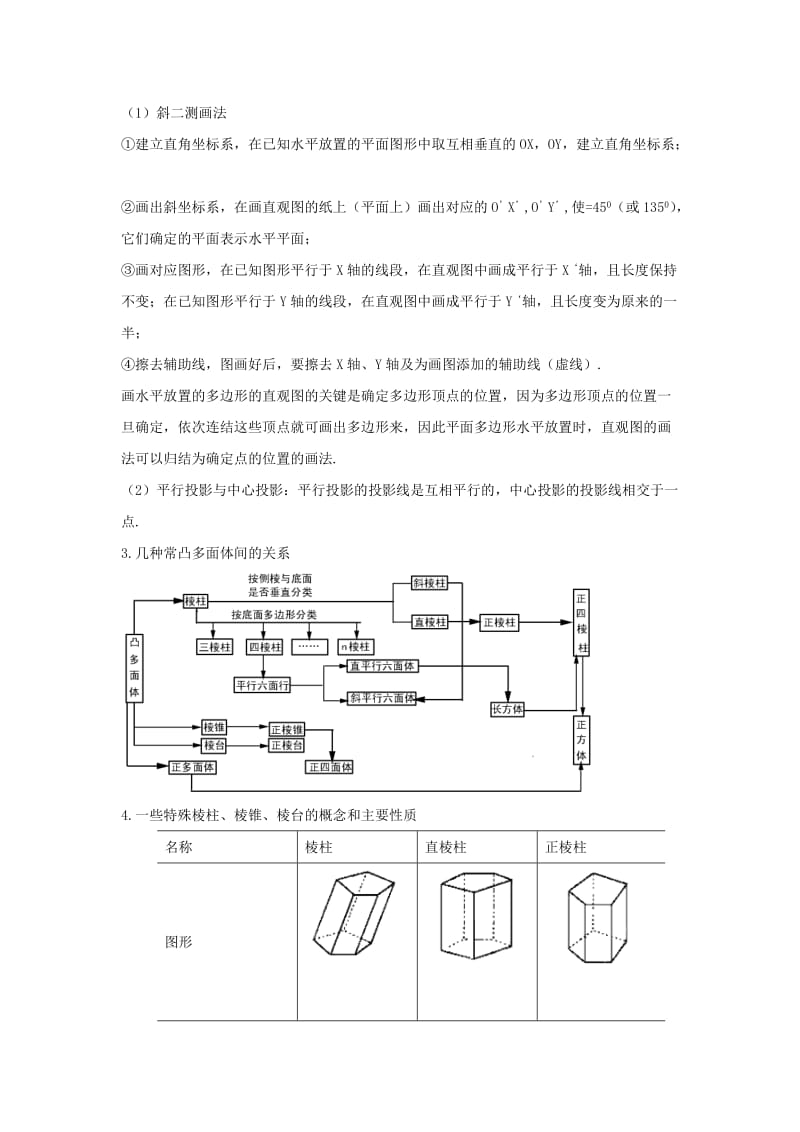 2019-2020年高考数学 中等生百日捷进提升系列 专题08 立体几何（含解析）.doc_第2页