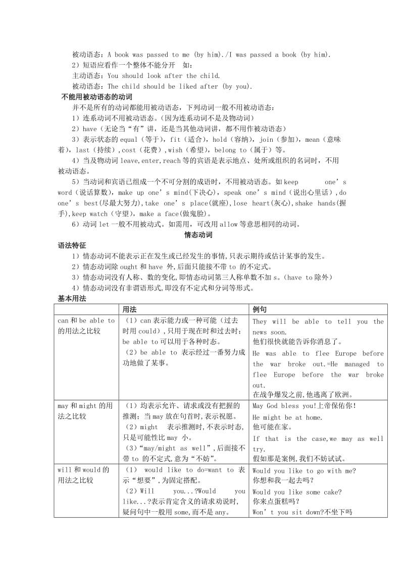 2019-2020年高考英语 语法专题复习 Unit 3　Celebration教案5 北师大版必修1.doc_第2页