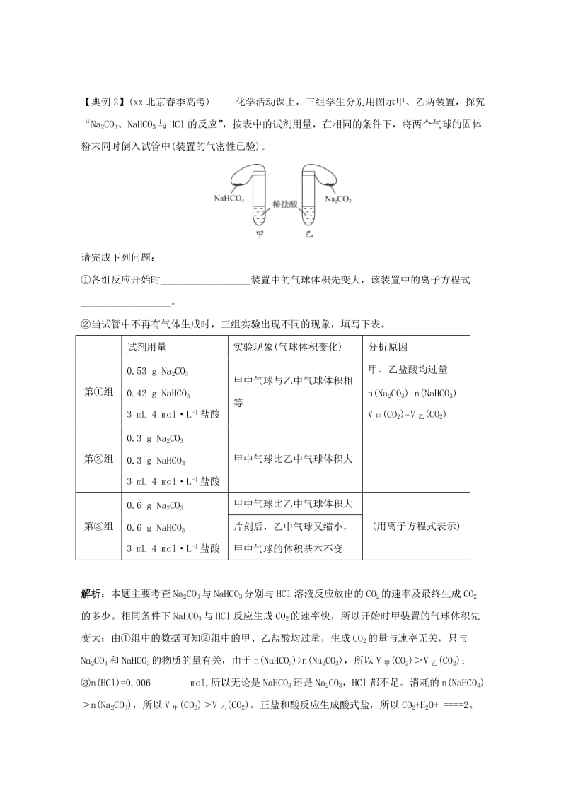 2019-2020年高考化学 艺体生百日冲刺 专题十 元素及其化合物讲练.doc_第3页